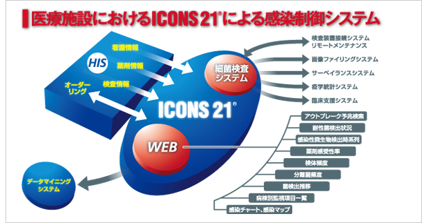 icons21_img6